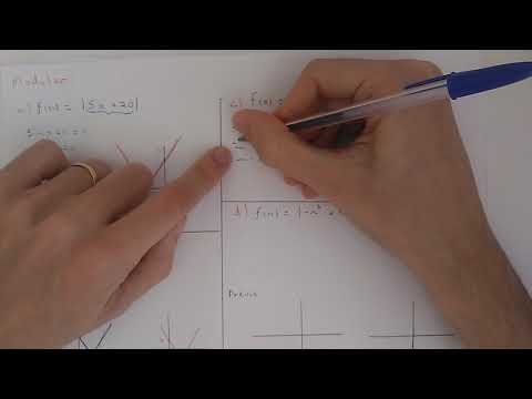Função Modular