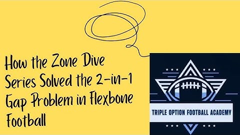 How the Zone Dive Series Solved the 2-in-1 Gap Problem in Flexbone Football