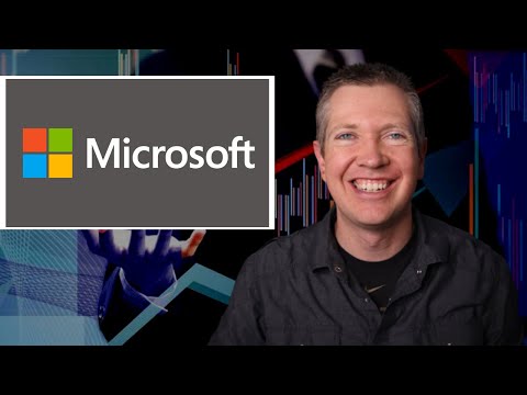 Is Microsoft Stock a Buy Now?  |  MSFT Stock Analysis & ROI