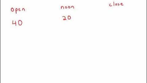 GMAT Official Guide 12: Problem Solving 17