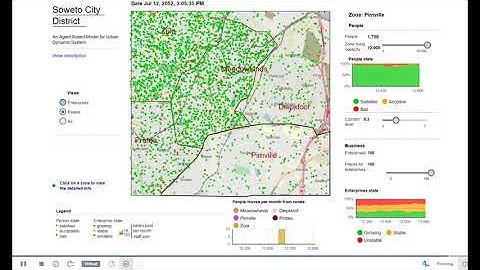An Application of Agent Based Modelling to Urban Dynamics: Soweto City District