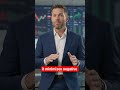 What is Risk Management? #trading #tradingtips #tradingstrategy #riskmanagement #earning #sidehustle