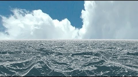 Unity Realistic Water