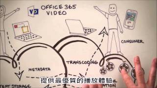 [Office 365] 為您介紹Office 365 Video