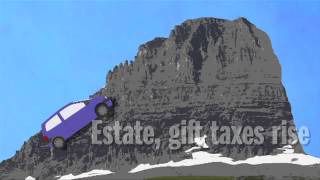 Explaining The Fiscal Cliff