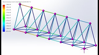 Solidworks Simulation. Статический анализ