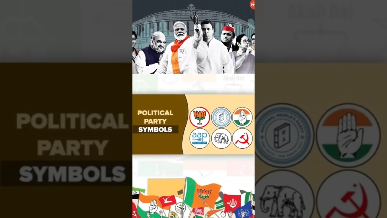 राजनीतिक दलों को चुनाव चिन्ह के कारण  | Reason Behind Symbols of Political Party by Adarsh Gupta