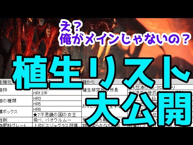 Mhw 誰でもヴァルハザク6分台簡単狩猟解説と植生肥料や栽培枠を増やす アイスボーンに備えた初心者向けストーリー攻略 モンハンワールド実況 Youtube Mhw 誰でもヴァルハザク6分台簡単狩猟解説と植生肥料や栽培枠を増やす アイスボーンに備えた初心者向けストーリー攻略 モンハンワールド実況 Youtube