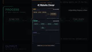 Clone Any Website with One AI Command 🚀 (Next.js & Tailwind v4)