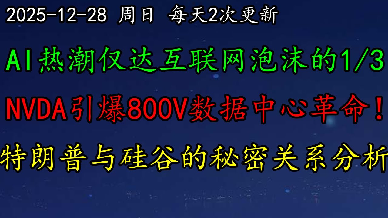 美股  当前AI热潮仅达互联网泡沫的1/3！NVDA引爆800V数据中心革命！特朗普与硅谷的秘密关系分析！AVGO如何调整思路？TSM、NFLX、ASML、PANW、CRM、SMCI、ADBE、INTC