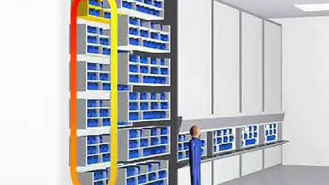 VERTICAL CAROUSEL STORAGE
