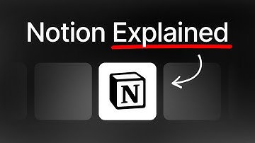 Notion (Explained in 60 Seconds)