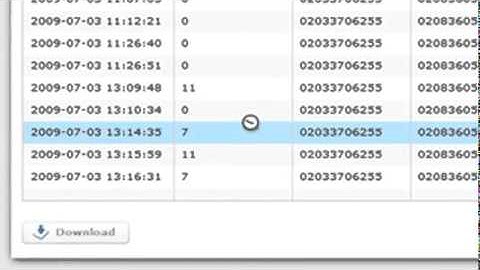 My Inbound Training Video 11 - Advanced Statistics Tab - By Nomis Connections