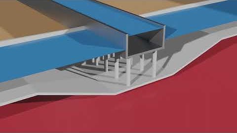 Animation of Canal Syphon - A Hydraulic Structure