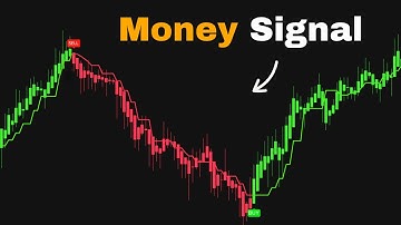 Institutional Traders Use THIS to Make Millions of Dollars!