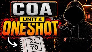 UNIT-4 Memory Organization || ONESHOT || 🔥 @Engineerdude-g6m 21 Marks