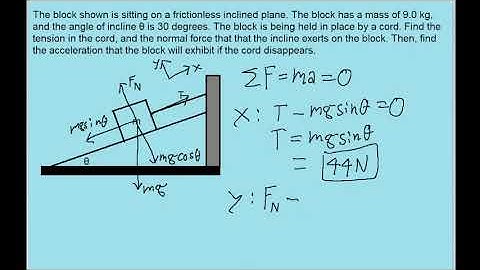 Physics force example - Block on an inclined plane with a cord