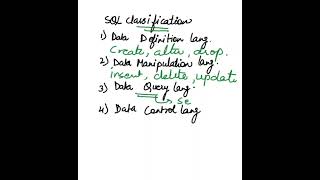SQL Commands #c #easycode #cpp #sql #r #dml #dcl #dql #dbms #coding #python #java #youtubeshorts