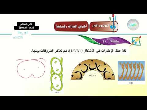 أحرفي إطارات زخرفية 1 التربية الفنية ثاني ابتدائي