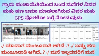 Pradhan Mantri Awas Yojana Vasati Yojana Status Check ವಸತ ಯಜನಯ ಫಲನಭವಗಳ ಮಹತ ನಡವದ