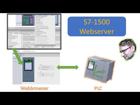 TIA Portal: S7-1500 PLC and it's Webserver - Accessing your data with any Webbrowser!