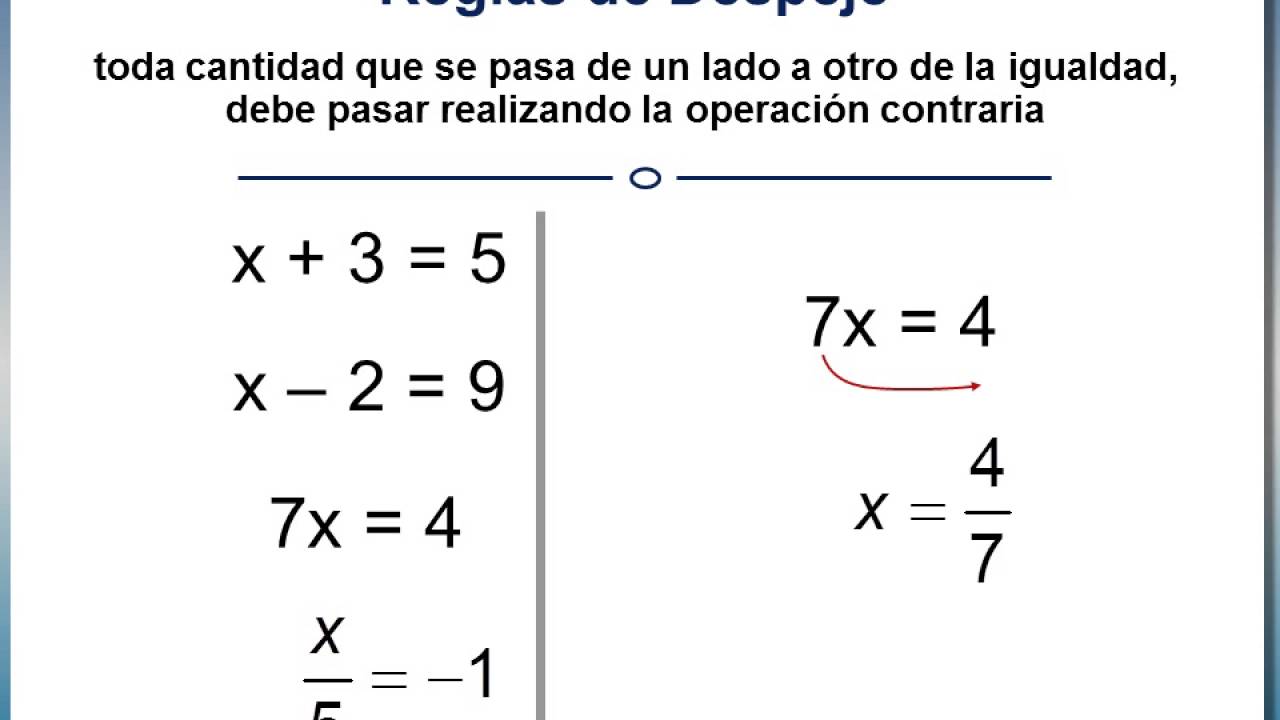 ECUACIONES EN NATURALES. Reglas de Despeje YouTube