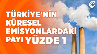 Türkiyenin Küresel Emisyonlardaki Payı Yüzde 1 Crypto Carbon Enerji̇