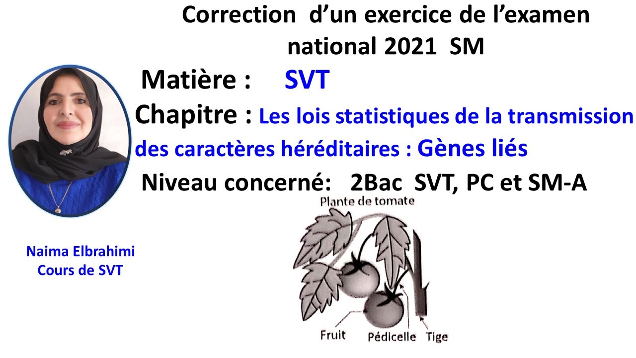SVT Biof Correction  national 2021  SM lois statistiques :  Dihybridisme