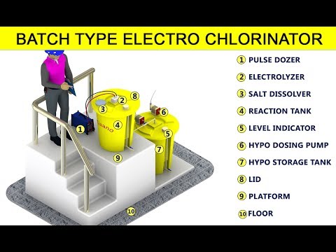 Batch Type Electro Chlorinator Working Principle