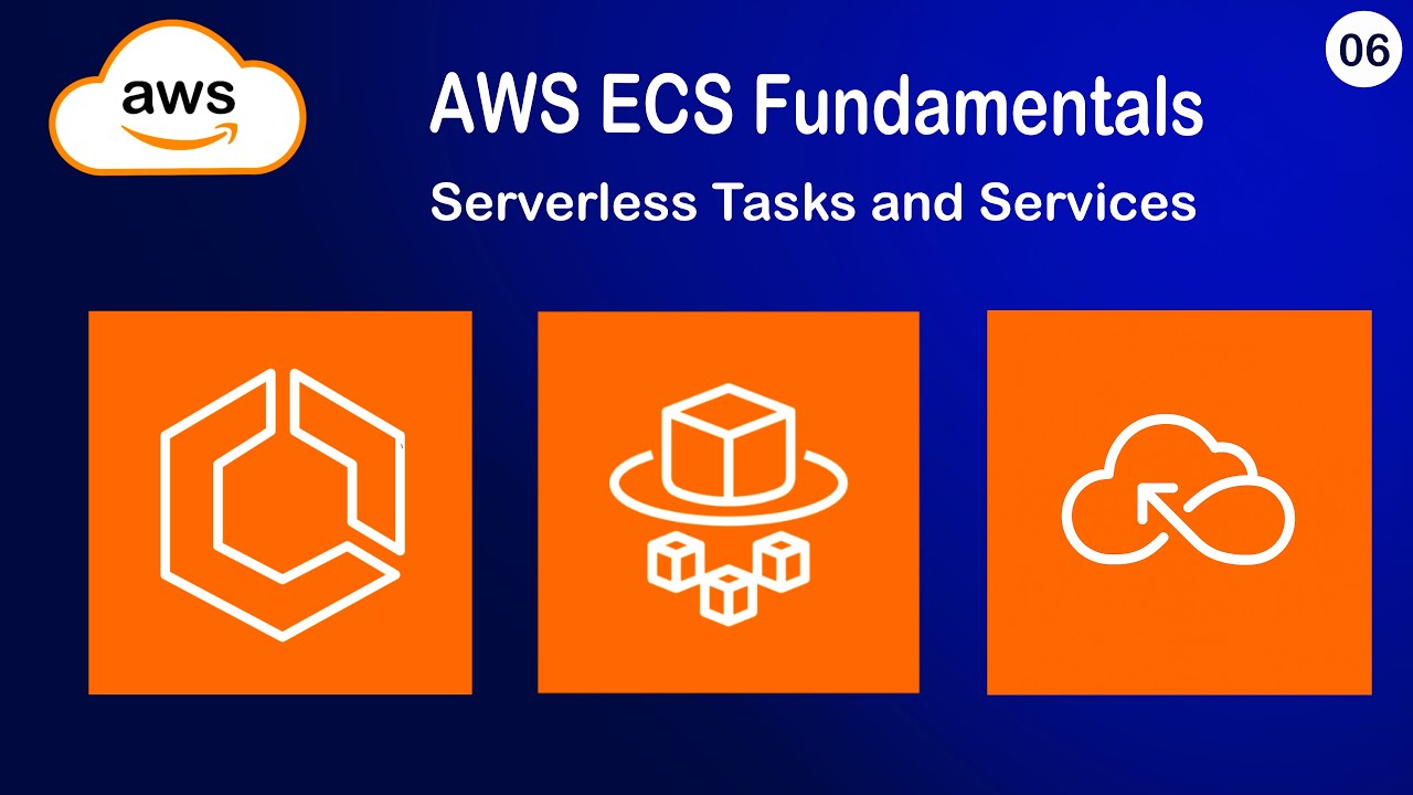 Amazon ECS Fargate | AWS ECS Tutorial | Deploy Tasks & Services | Hands-On Step-by-Step Guide | #06