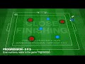 Improve Finishing | Opposed Practice