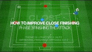 Celebrity Improve Finishing | Opposed Practice Profile