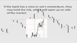 Chris Lori, CTA: One Day One Topic: ORDER FLOW - Impact of Interbank FX Pricing on Volatility