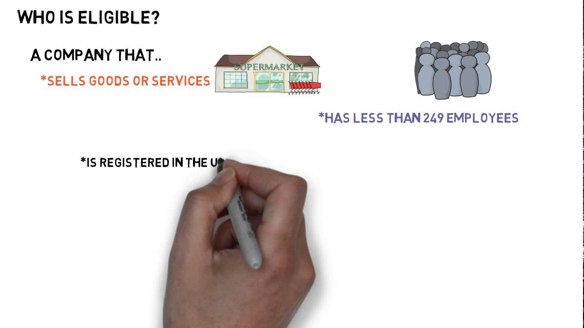 Match Funding YouTube