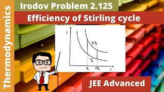 Efficiency of stirling cycle | Irodov Solutions 2.125 | JEE Advanced