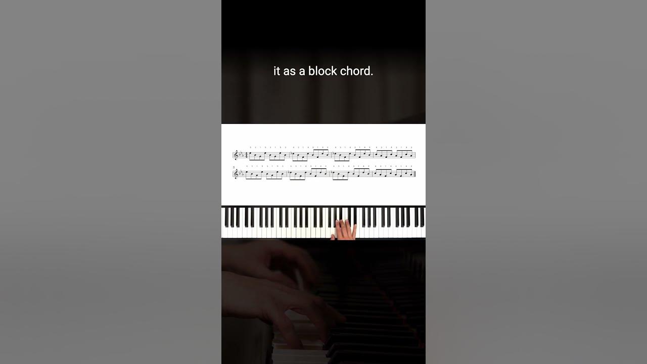 How to play 'Clocks' by Coldplay on the piano ⏰ Playground Sessions