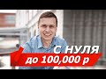 С 0 до 100.000 рублей онлайн. Кейс Рустэма Рахимова из Уфы