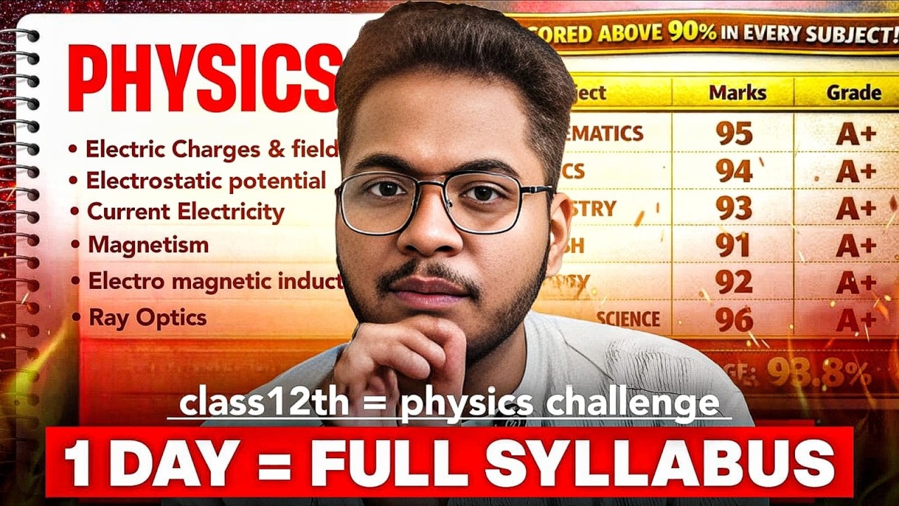 Complete Physics in 1 Day Strategy ‼️ - YouTube