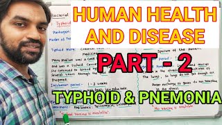 Human Health and Disease | Part 2