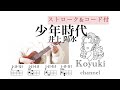 少年時代/井上陽水《ストローク&amp;コード付・初心者簡単ウクレレ》