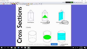 PAP GEOM 12.1 Video Notes