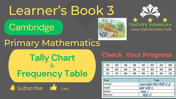 𝐂𝐡𝐞𝐜𝐤 𝐘𝐨𝐮𝐫 𝐏𝐫𝐨𝐠𝐫𝐞𝐬𝐬 | 𝐂𝐚𝐦𝐛𝐫𝐢𝐝𝐠𝐞 𝐏𝐫𝐢𝐦𝐚𝐫𝐲 𝐌𝐚𝐭𝐡𝐞𝐦𝐚𝐭𝐢𝐜𝐬 𝐋𝐞𝐚𝐫𝐧𝐞𝐫
