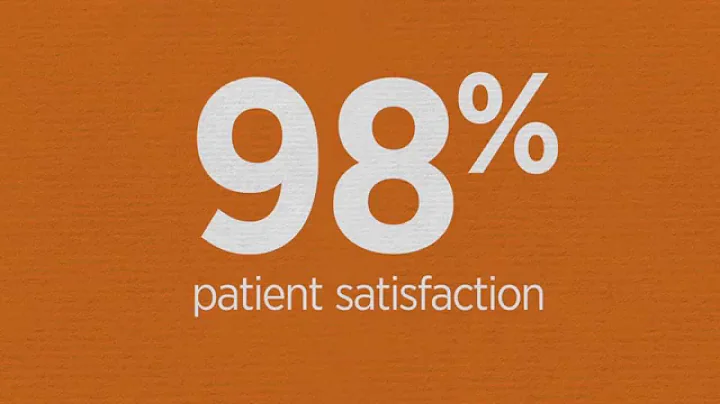 98% Patient Satisfaction | Brain Injury Program | ...