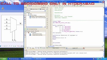 VHDL Basic Tutorial On Multiplexers(Mux) Using Case Statement In Hindi