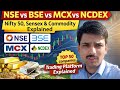 Nifty 50, Sensex, MCX & NCDEX Explained | Beginners Complete Guide