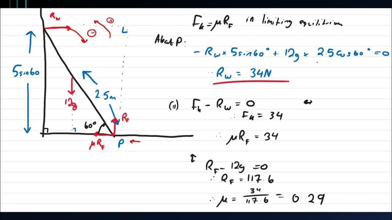 Physics 9.12 Ladders Example 1 YouTube