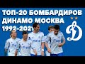 ГОНКА БОМБАРДИРОВ ФК ДИНАМО МОСКВА 1992-2021