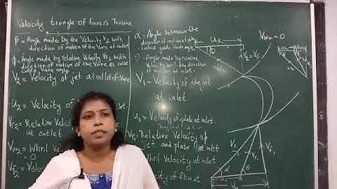 Velocity Triangle of Francis Turbine