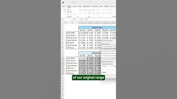 Dataset Excel formula hacks for freshers @excelisfun #excel #excelformula #exceltips #excelvba
