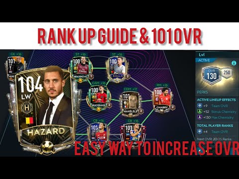 Djmixfoo on X: Guide to master FIFA Mobile 22. Breakdown of everything  need to know to progress quickly and maximise OVR    / X